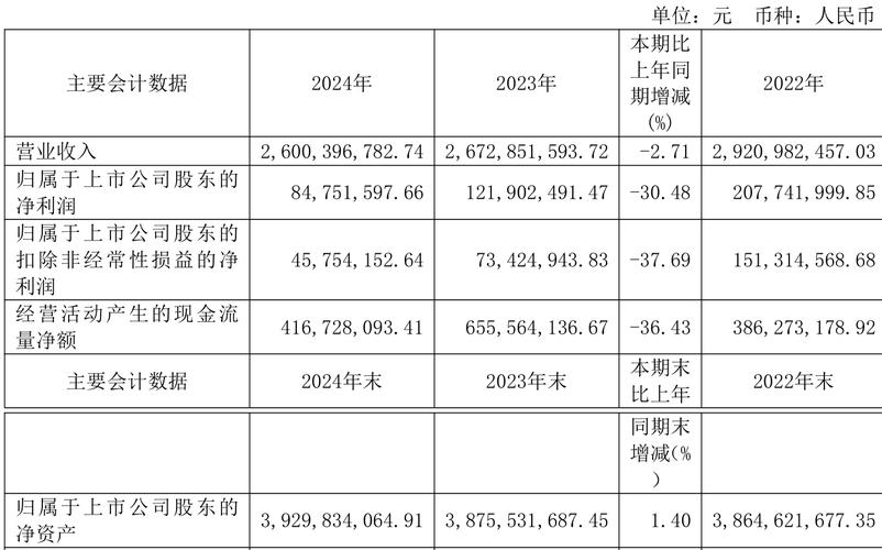 600103青山紙業(yè)重組，600100目標價